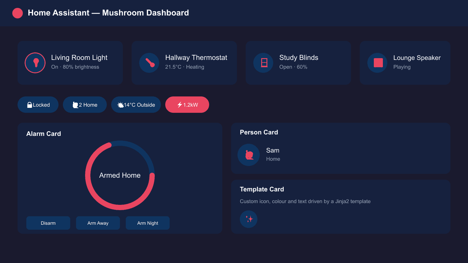 Home Assistant dashboard built entirely from Mushroom cards, showing entity cards for a light, thermostat, blinds and speaker, a chips card status row, an alarm card, a person card and a template card