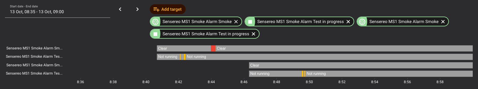 Home Assistant history timeline showing the first Sensereo smoke sensor turning red during the fire test