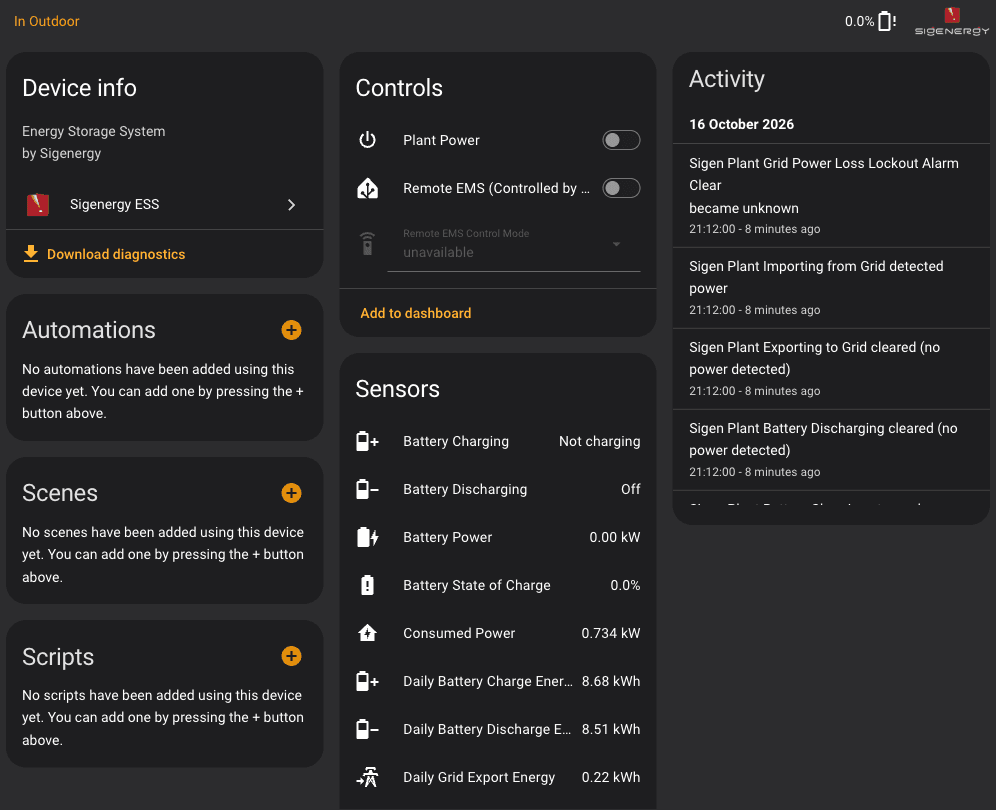 Home Assistant Sigen Plant device page showing Plant Power and Remote EMS switches, a control mode select and live sensors