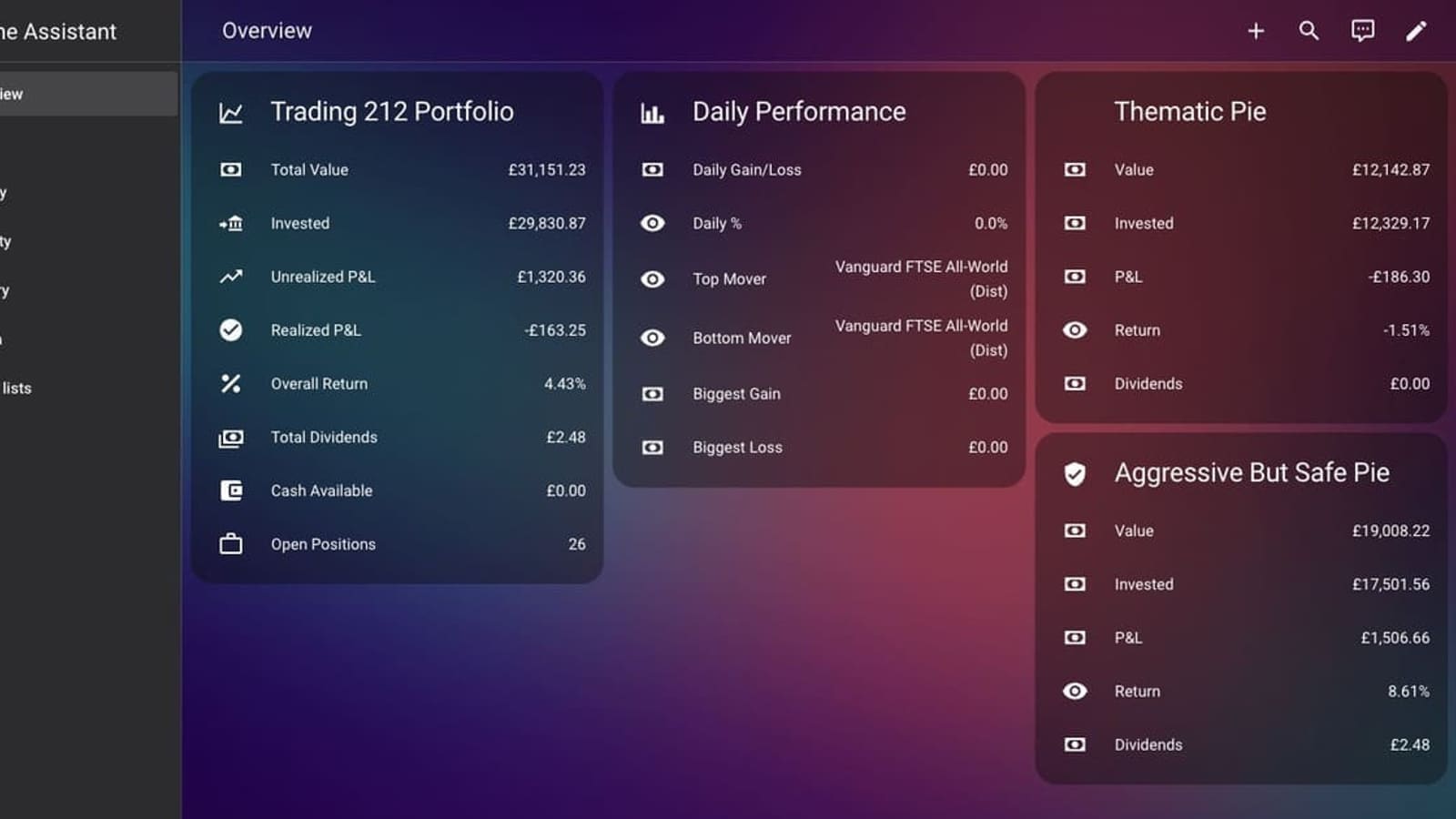 Trading212 Home Assistant Dashboard: Setup Guide and Automation Ideas
